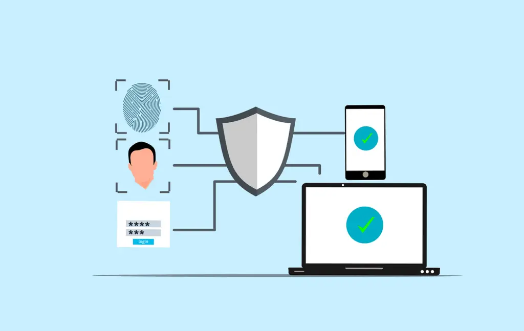 Illustration showing multi-factor authentication with biometric data, password login, mobile verification, and shield security, ensuring secure access control.